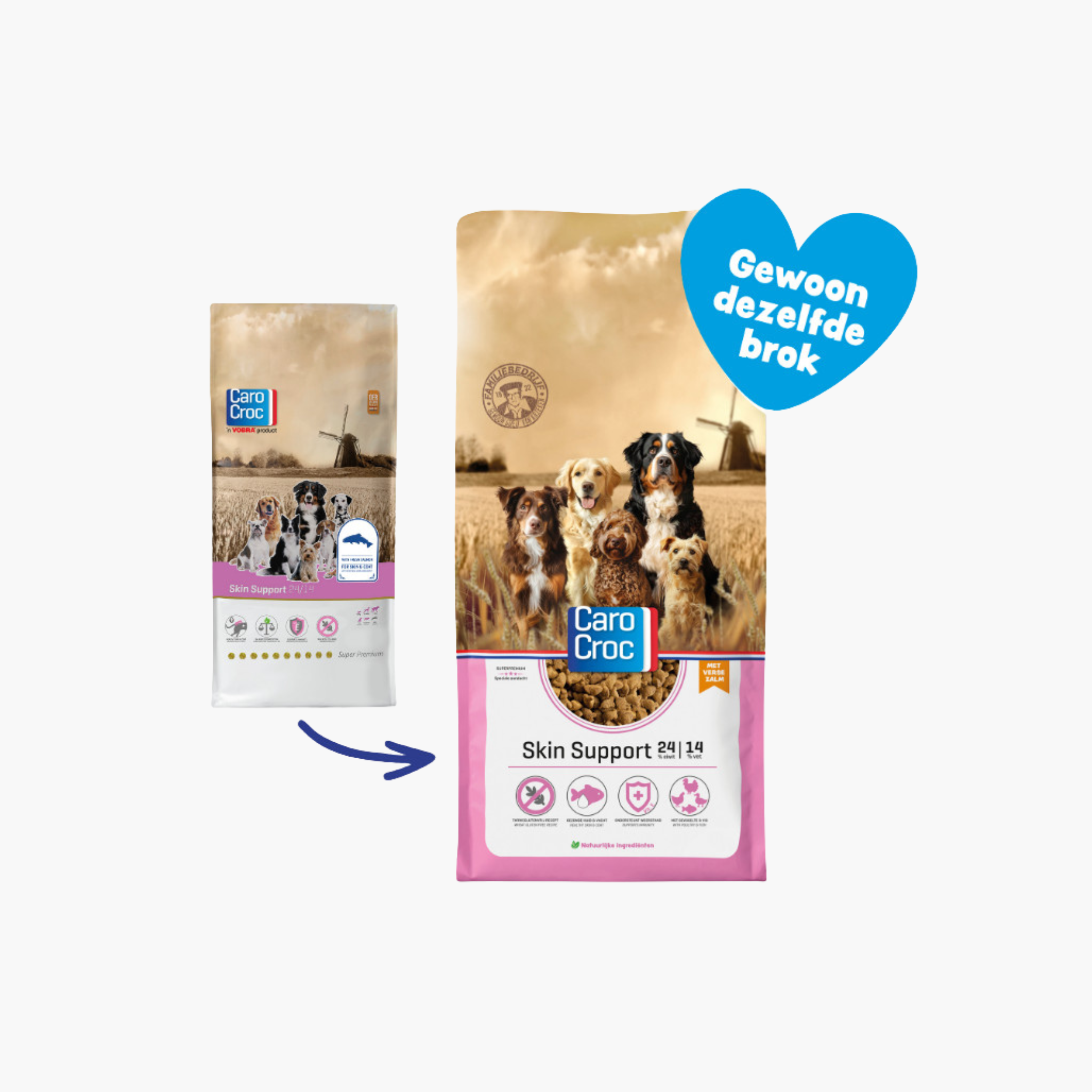 Carocroc Skin Support