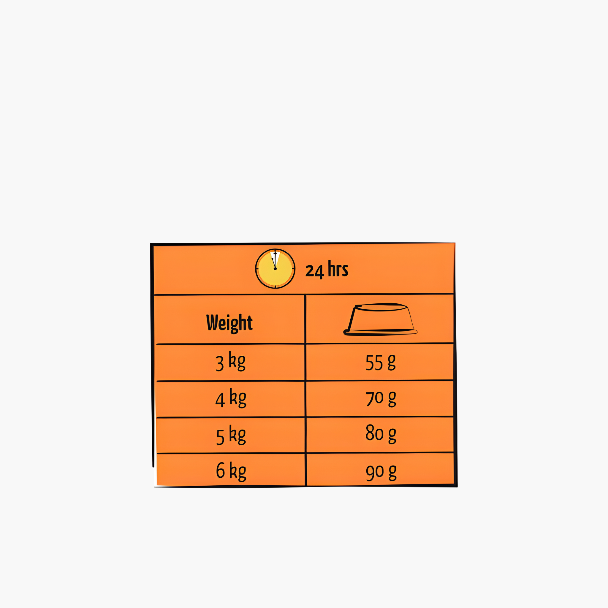 Lara Adult Gevogelte Kalkoen / Kip - Pet Global Shop